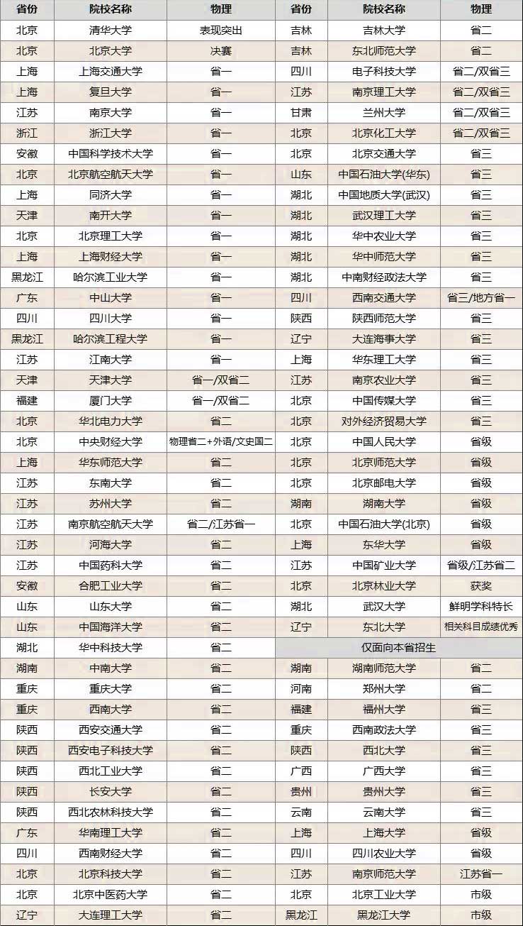 物理竞赛2_02.jpg