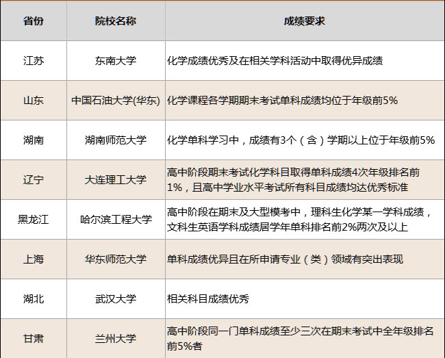 化学_02.jpg