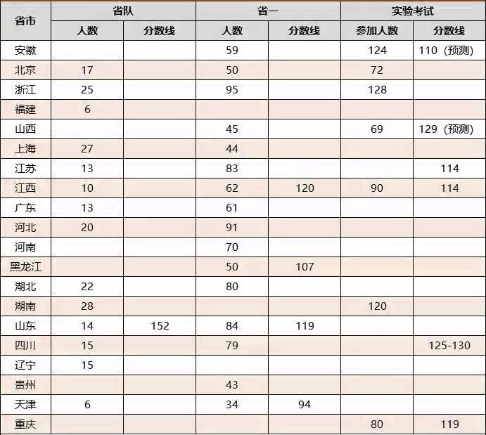 物理竞赛_02.jpg